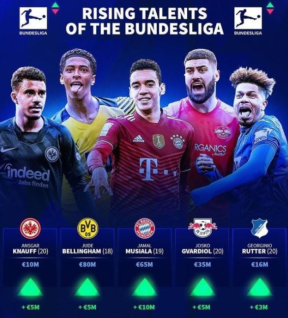 疯狂的足球：米兰门神迈尼昂的盘带合集（绿茵狂潮：米兰门神迈尼昂带球集锦）