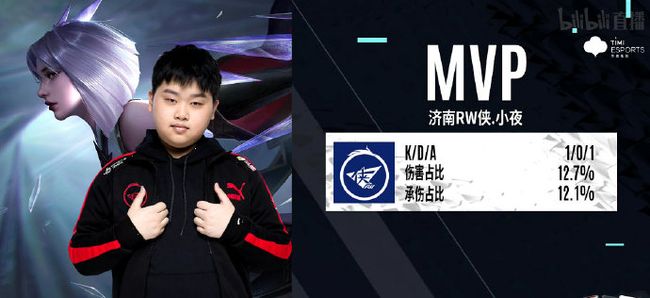 就是勾勒出 就是勾勒出